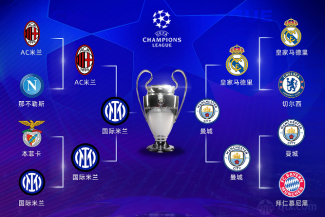 一路过关斩 一路过关斩